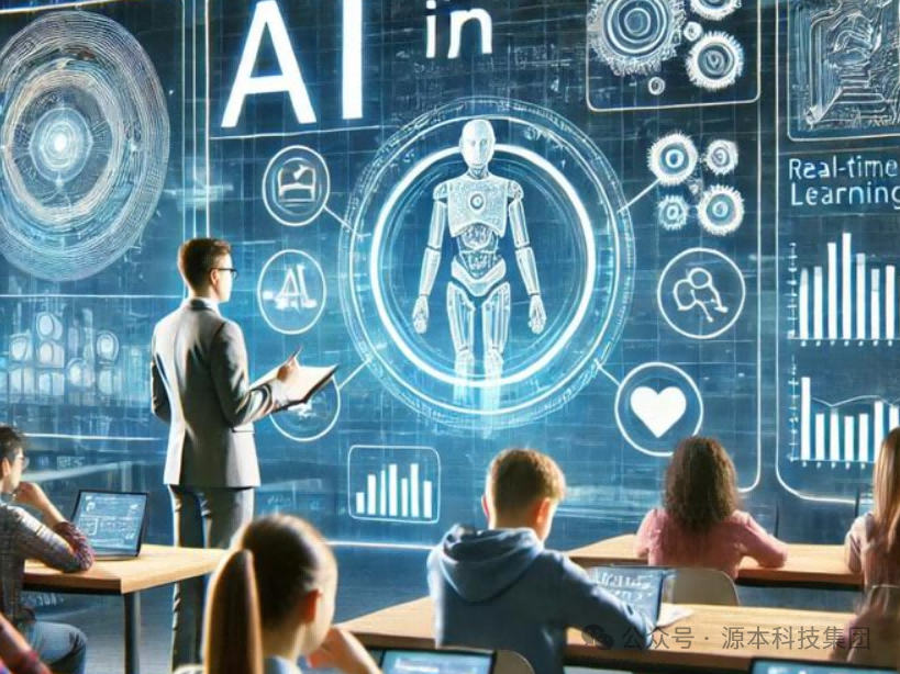 艾弗森贝博ballbet官网科技-本科生掌握大数据、云原生、AI-竞赛保研求职的“超车秘籍”来了！